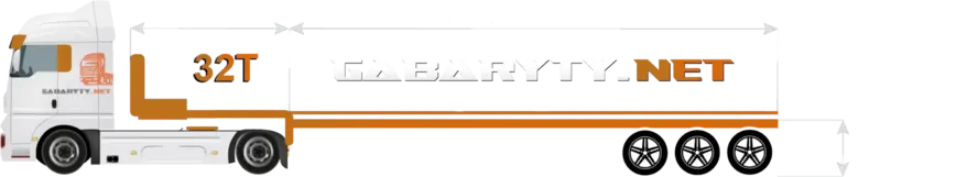 Zestaw 3-osiowy SEMI