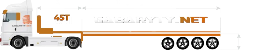 Zestaw 4-osiowy SEMI