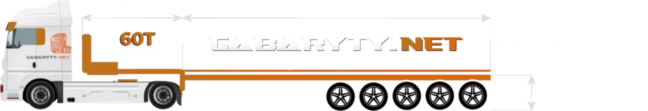 Zestaw 5-osiowy SEMI (Wariant B)