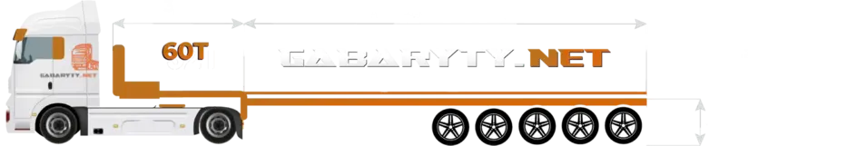 Zestaw 5-osiowy SEMI (Wariant A)