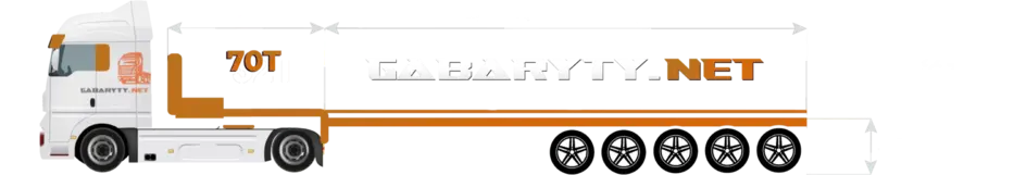 Zestaw 6-osiowy SEMI rozciągany